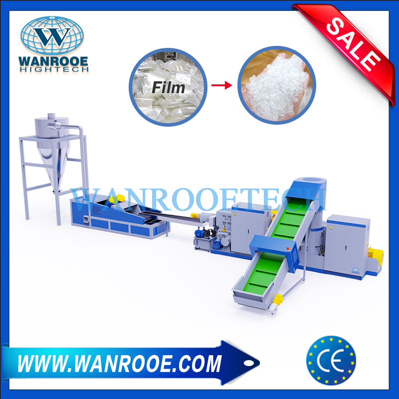 plastic wrap granulating machine, laminated film granulator, pet film granulator, cpp film granulator, plastic film granulator