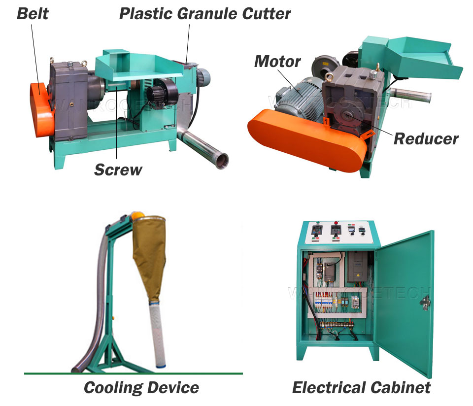 Low-temperature Anhydrous Granulator Machine Low-temperature Anhydrous Granulator Machine Parts